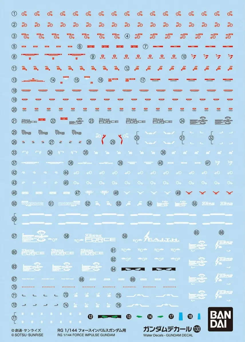 Bandai Gundam Decal #130 For Rg 1/144 Force Impulse Gundam Water Slide/Transfer Decals 1