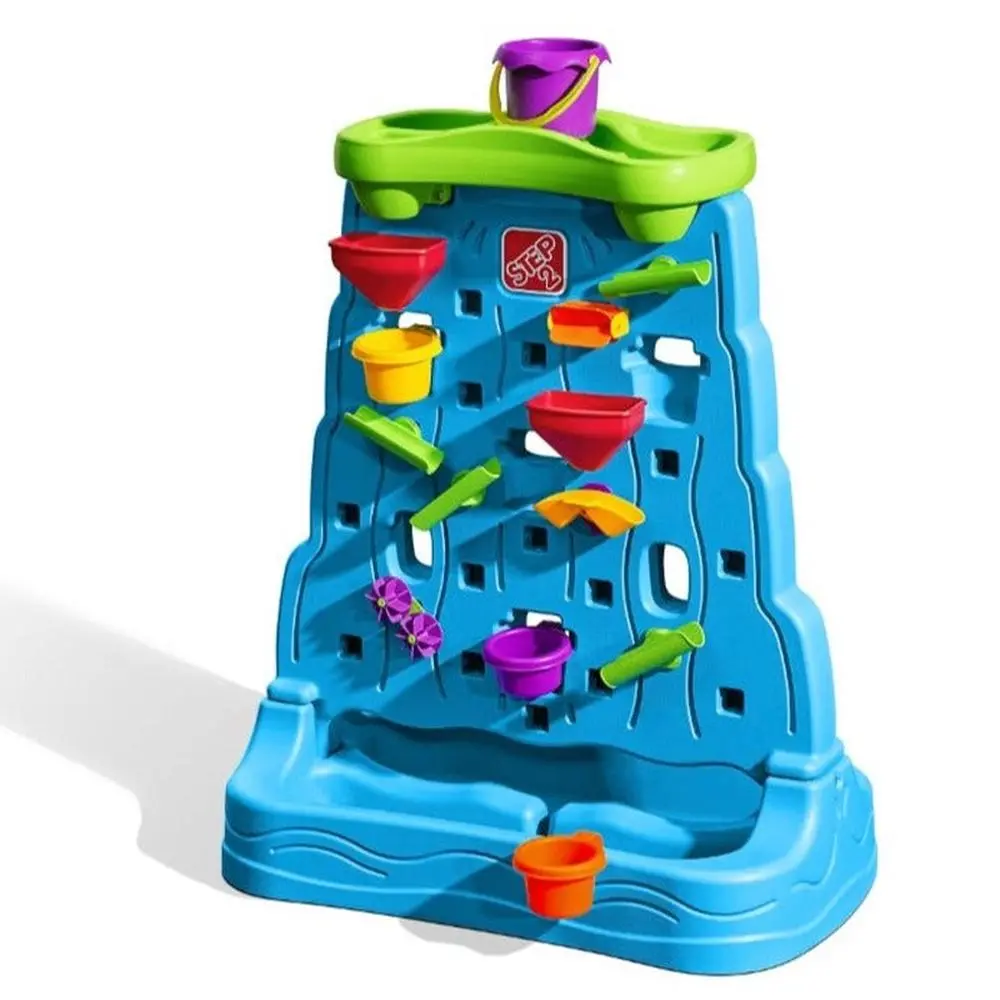 Step2 Waterfall Discovery Wall (2-6 Years) 1