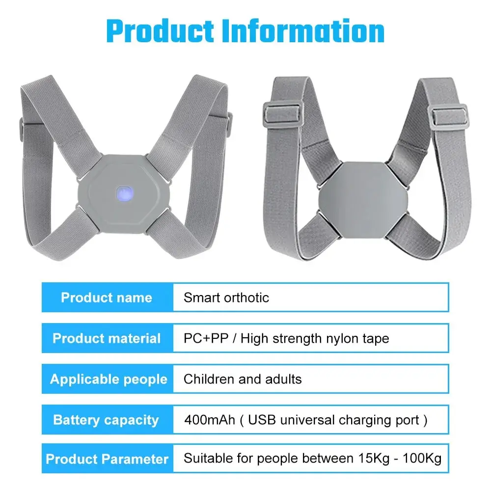 Intelligent Induction Back Protector 1