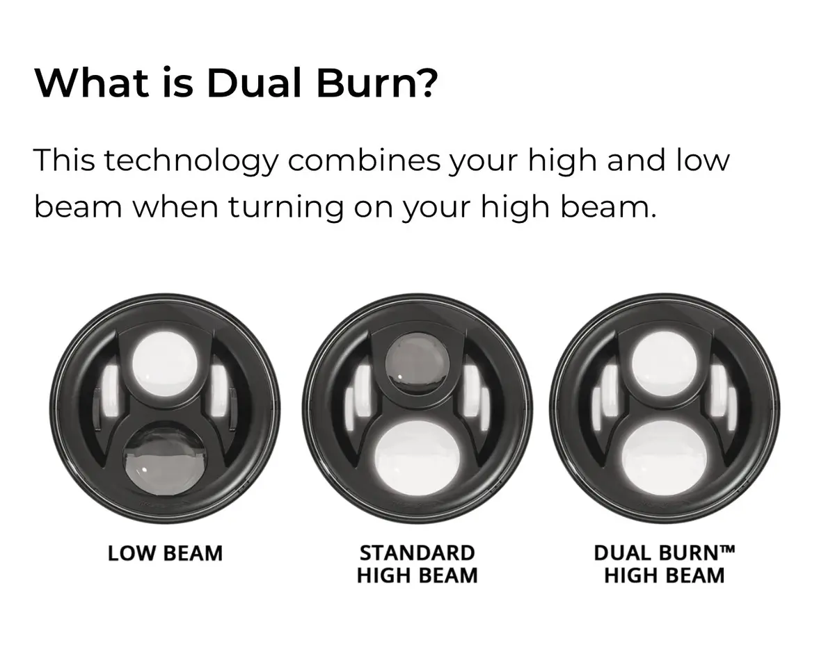 Jw Speaker 8700 Dual Burn Led Headlight Upgrade - Triumph Thruxton R / 1200, T120, T100, Street Twin, Street Cup, Street Scrambler 2