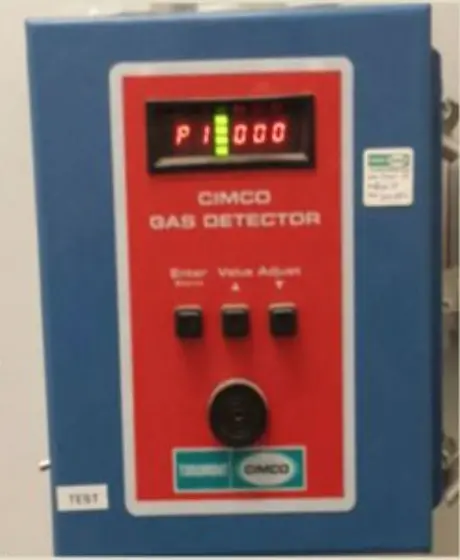 Cimco 214-655 Panel 5 Hp Gas Leak Detector 1