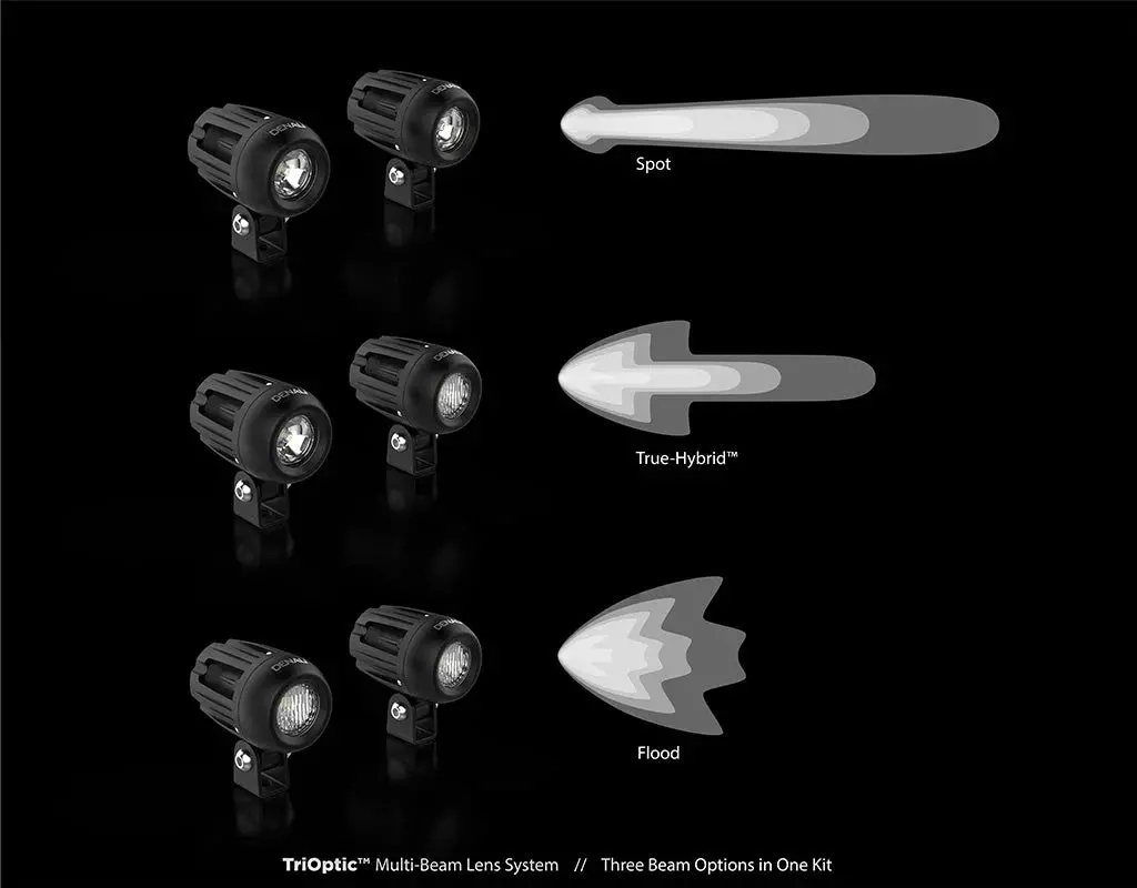 Denali Dm 2.0 Led Light Pods With Datadim Technology - Pair 3