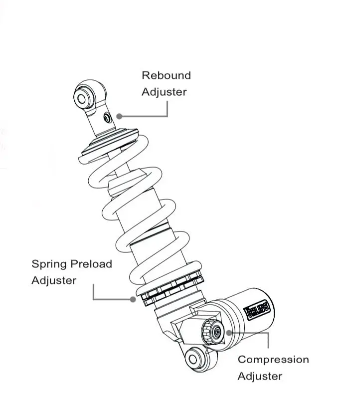 Ohlins Stx 46 Shock Absorber - Triumph Speed 400 / Scrambler 400X 2