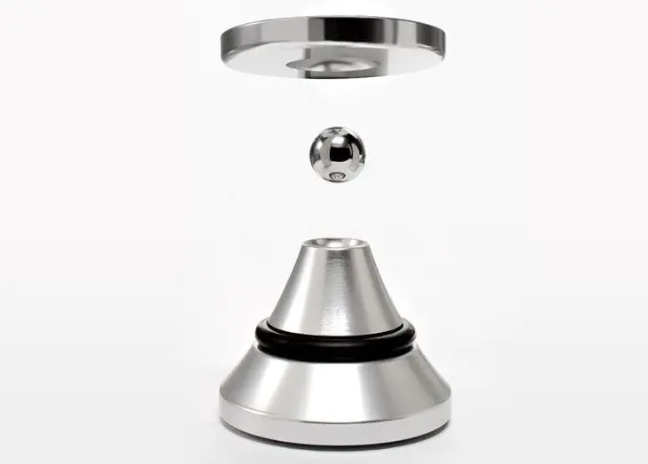 Gregitek Aerius Con 1