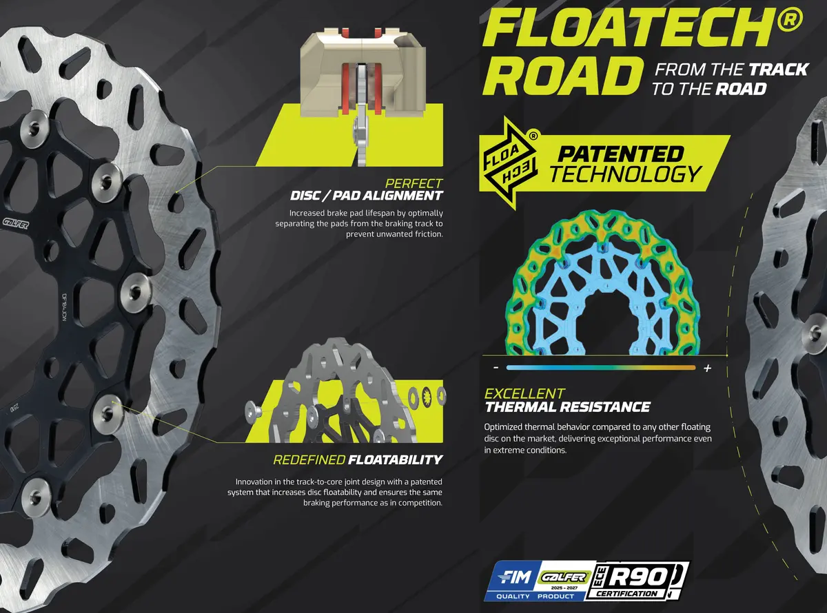 Galfer Floatech Wavy Rotor - Front - 2016+ Thruxton R, Bonneville T120, Bobber, Bobber Black - Df906jcw 2